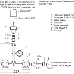 УОП-10        :Устройство для опрессовки трубопровода